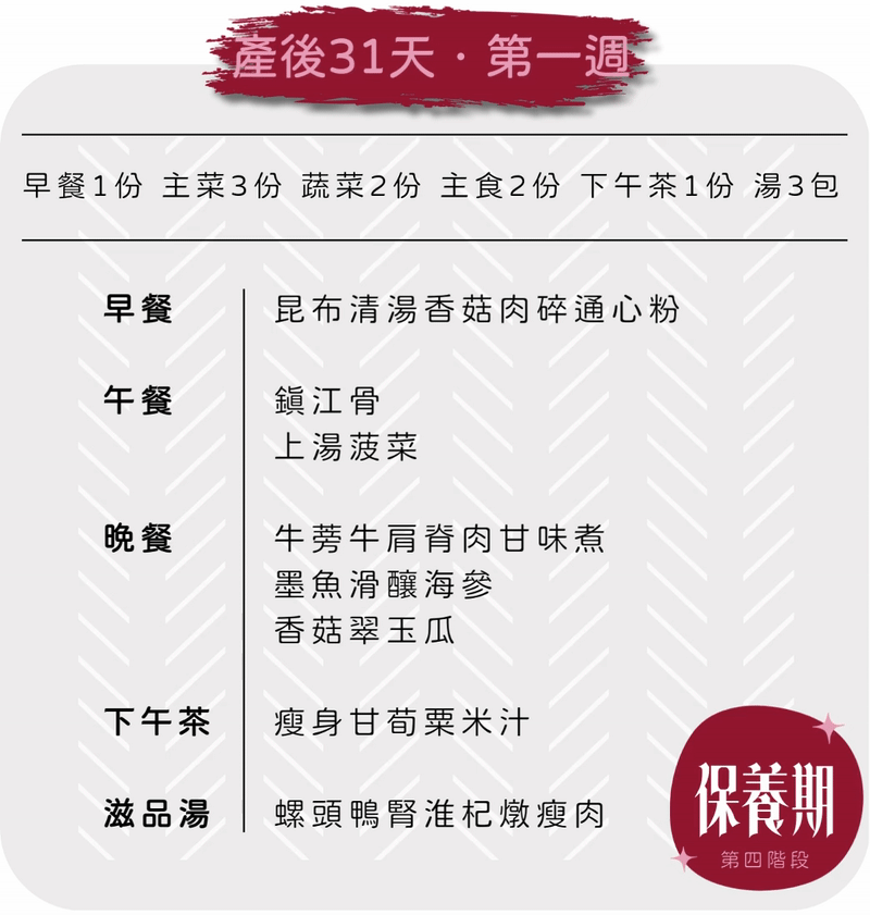 坐月加強1