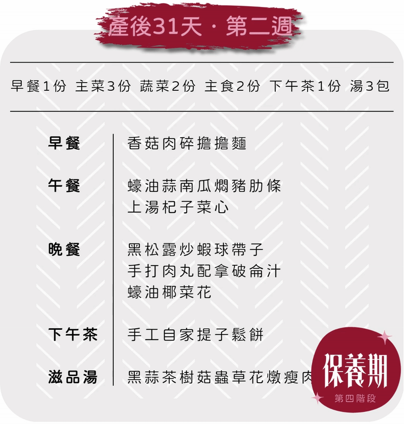 坐月加強2